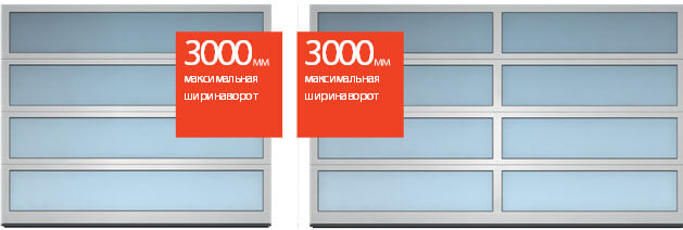 sekcionnye-vorota-78 прозрачные панорамные ворота