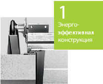 sekcionnye-vorota-79 энергоэффективная конструкция ворот