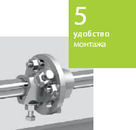 sekcionnye-vorota-83 удобство монтажа ворот