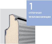 sekcionnye-vorota-85 улучшенная теплоизоляция ворот