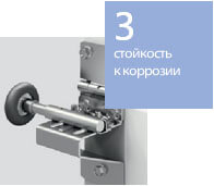 sekcionnye-vorota-87 устойчивость к коррозиям ворот