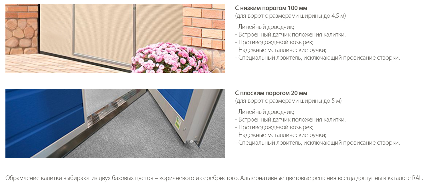 ProPlus промышленные секционные ворота